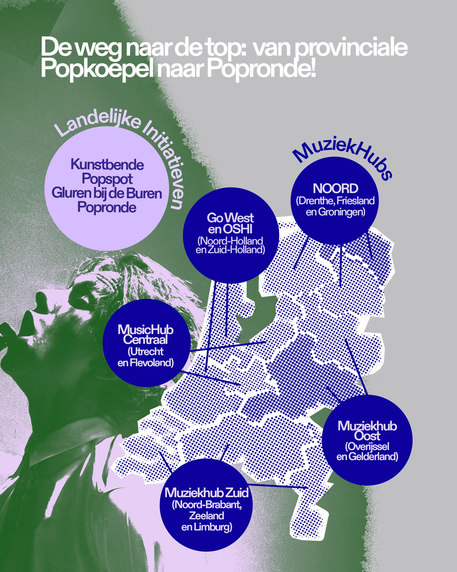 P26-Talentontwikkeling-Visual-01C-(instagram).jpg